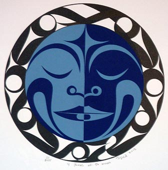 Inuit Paintings